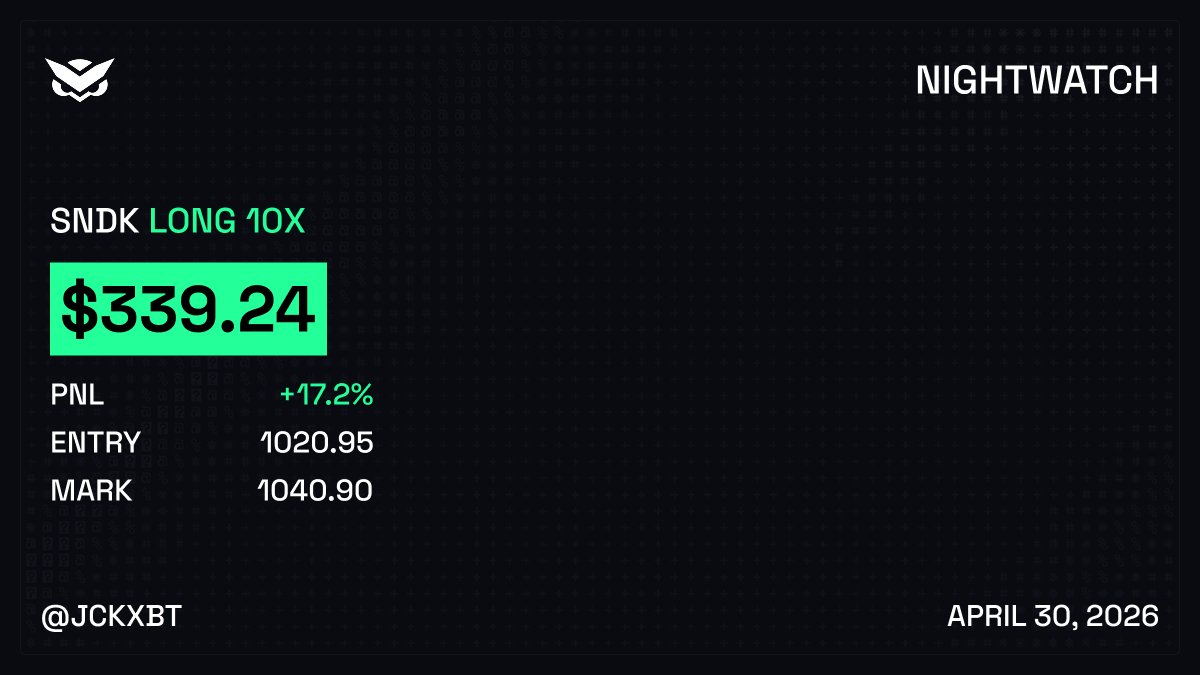 Nightwatch (@nightwatchtrade) / Posts / X