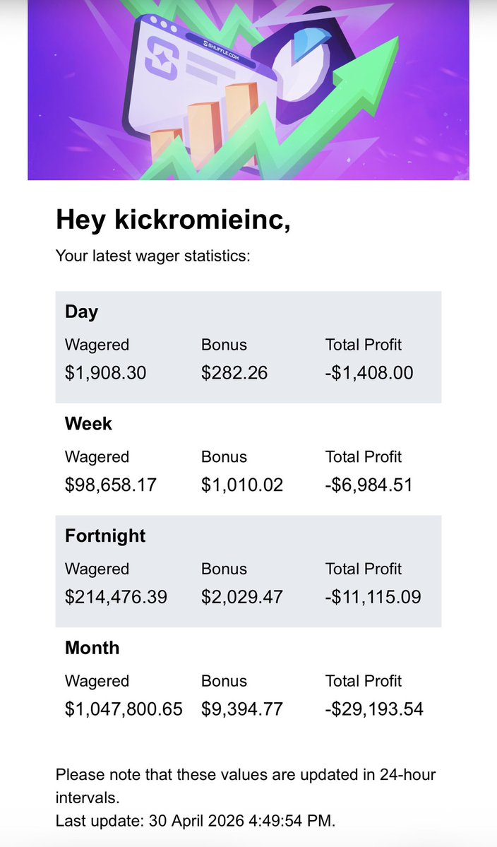 RomieINC tweet media