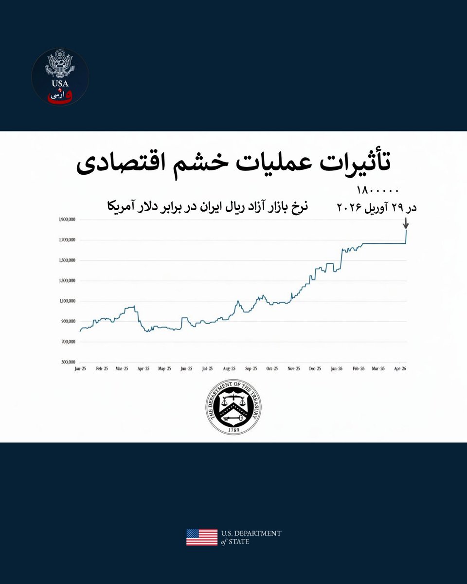 USAbehFarsi tweet media