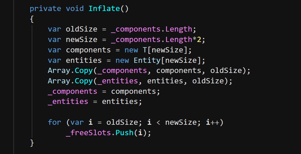 binary_eyes's tweet image. Inflating component arrays in the registry.
#gamedev #indiedev #csharp #code #programming