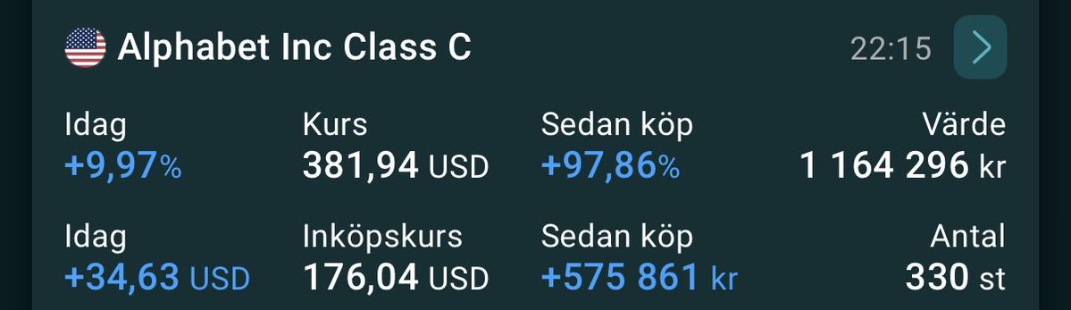 SWEDISH HODL 𝕏 tweet media