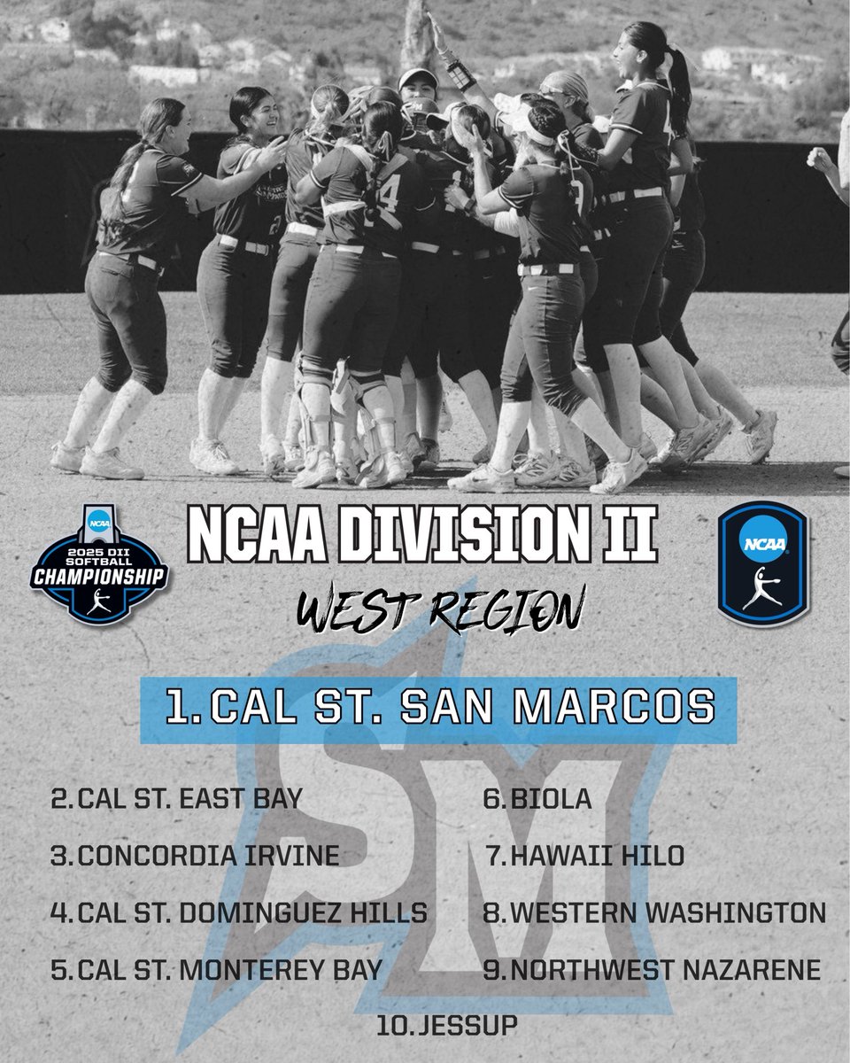 CSUSM Softball tweet media