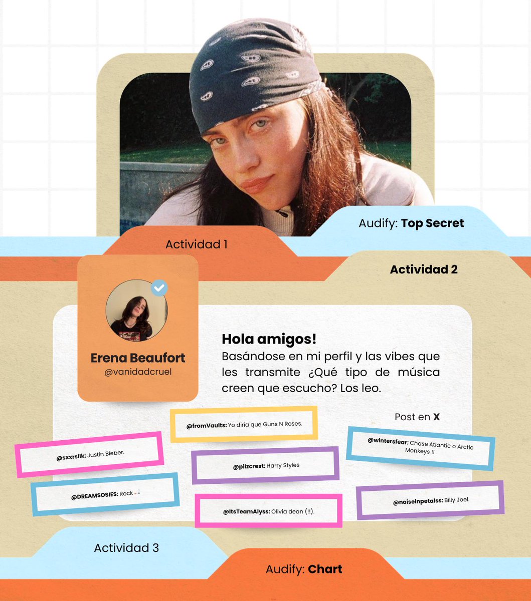 erenafiles's tweet photo. 𝖠𝖱𝖢𝖧𝖨𝖵𝖤𝖲 > 𝖯𝖫𝖠𝖸𝖫𝖨𝖲𝖳 >  #𝖠𝗎𝖽𝗂𝖿𝗒𝗦𝘁𝗮𝗿𝘀

ⓘ 𝗏𝖺𝗇𝗂𝖽𝖺𝖽𝖼𝗋𝗎𝖾𝗅 𝗑 𝖠𝗎𝖽𝗂𝖿𝗒: Get to know my playlist! https://t.co/m6nml4gNHG