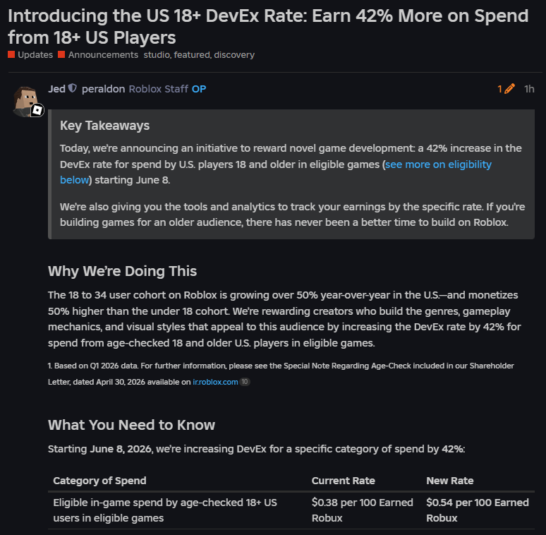 Roblox Trading News | Rolimon's tweet media
