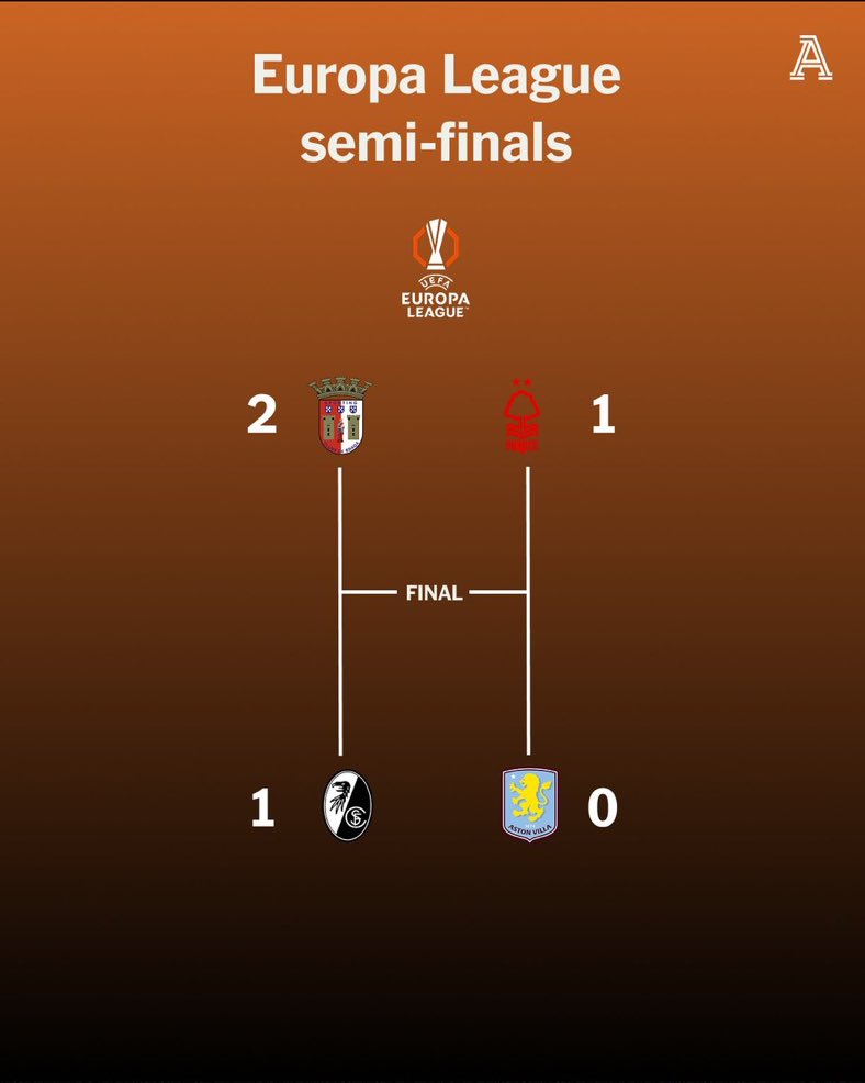 YTstanner tweet media