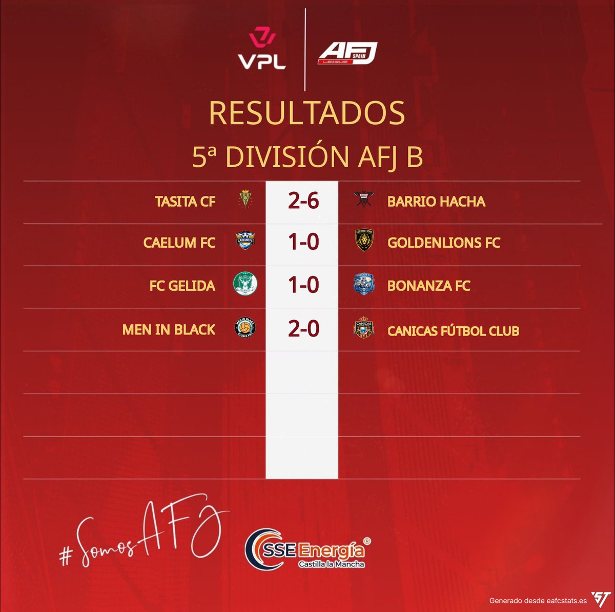 AFJ España tweet media