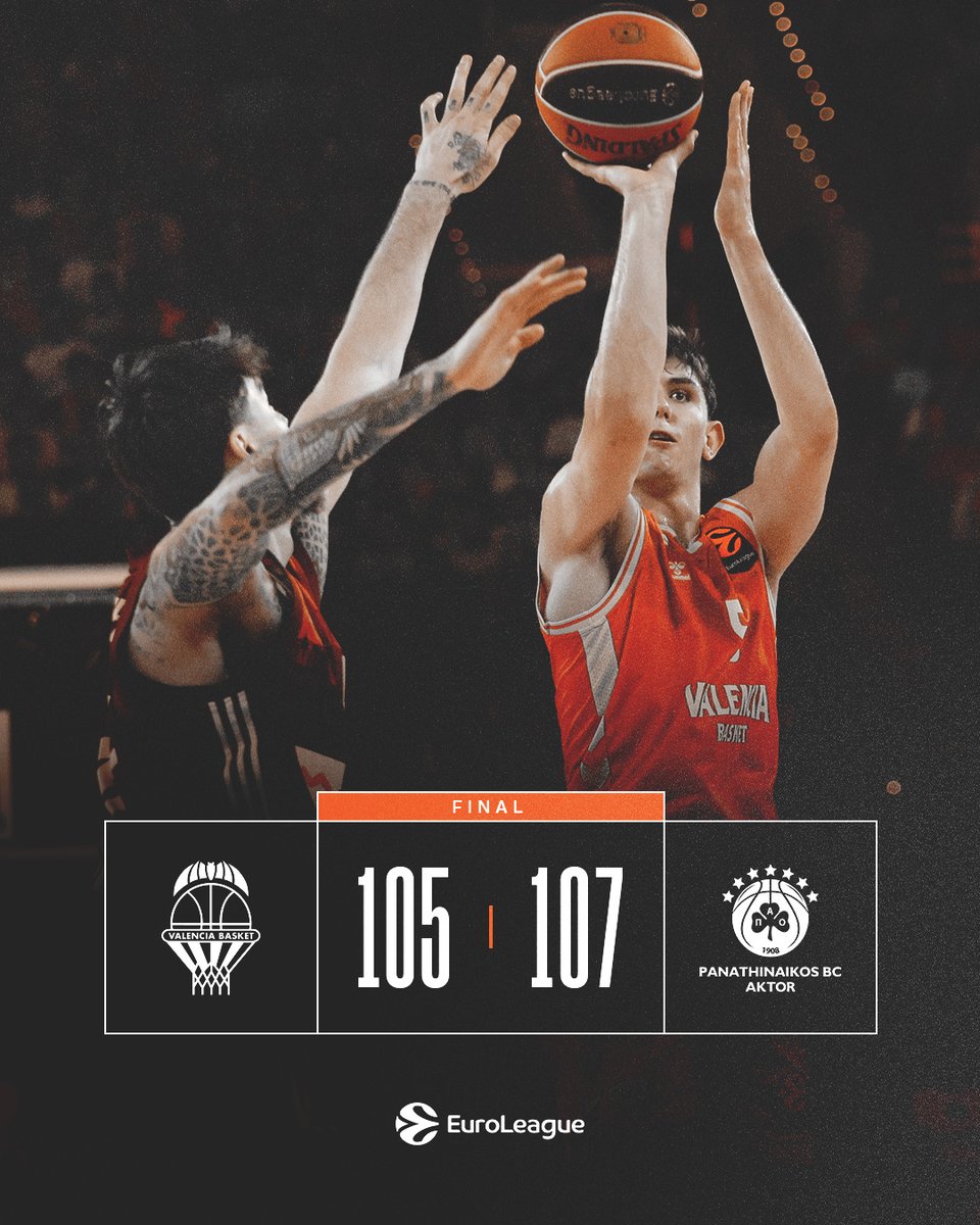 Valencia Basket Club tweet media