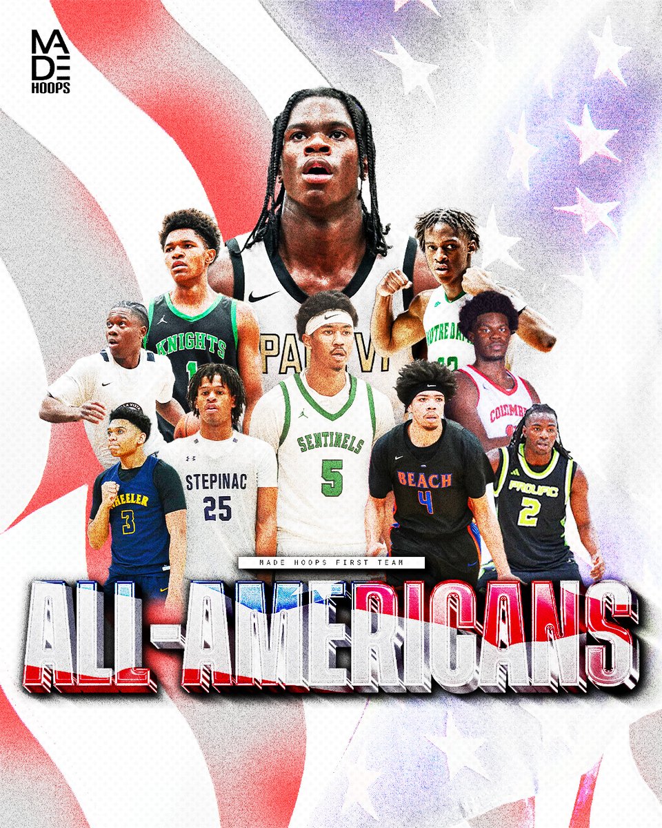 MADE Hoops tweet media