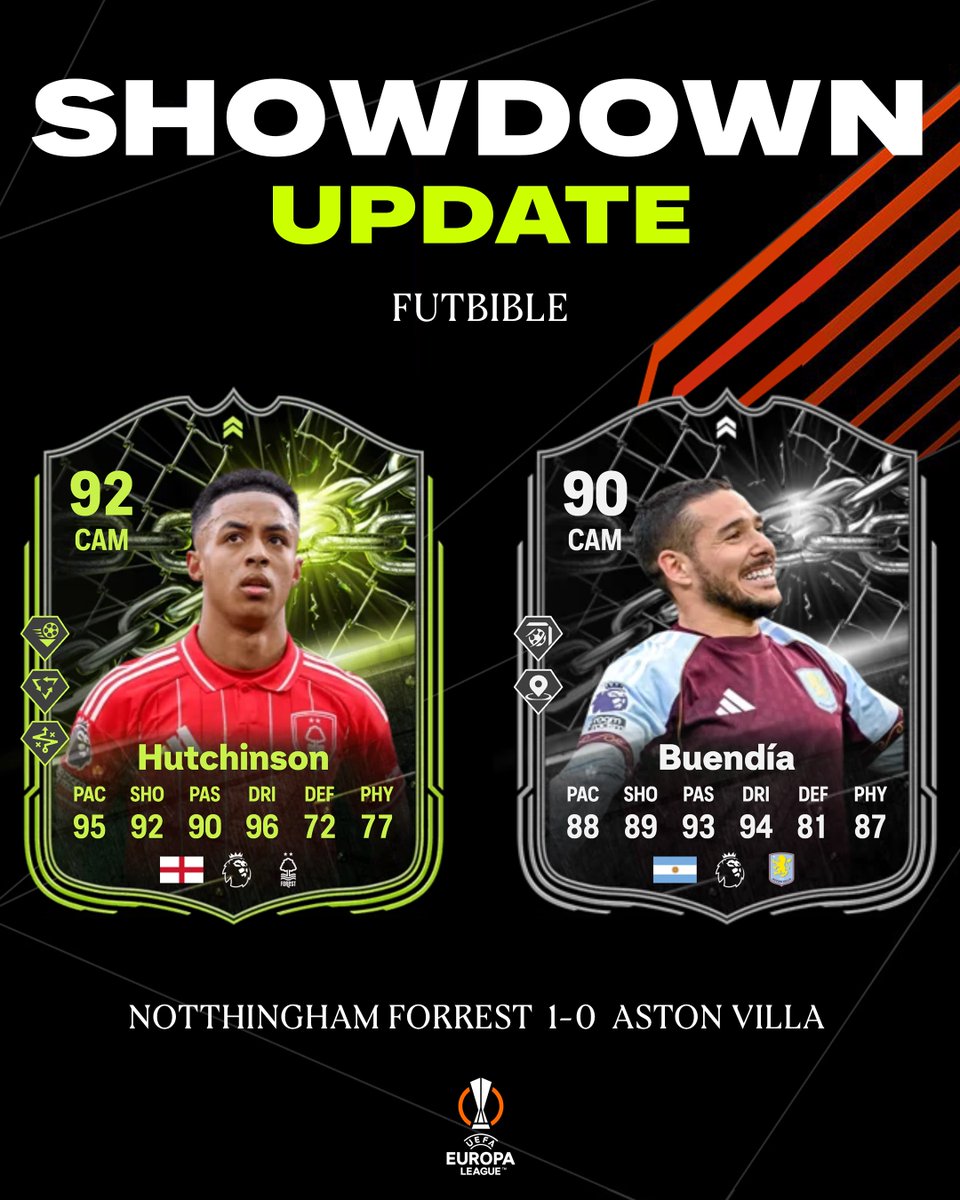 FUTBIBLE_1's tweet photo. #UEL & #UECL #Showdown & #RTTF UPDATES!
Upgrades:
🏴Hutchinson +2 OVR
🏴Yates +1 OVR
🏴 Gibbs-White +1 OVR
🇪🇸Víctor Gómez +1 OVR
🇷🇴Rațiu +1 OVR
🇧🇷Alemão +1 OVR
🇸🇳Sarr +1 OVR
🇺🇸Richards +1 OVR
#FC26 https://t.co/KhOGSVDPum