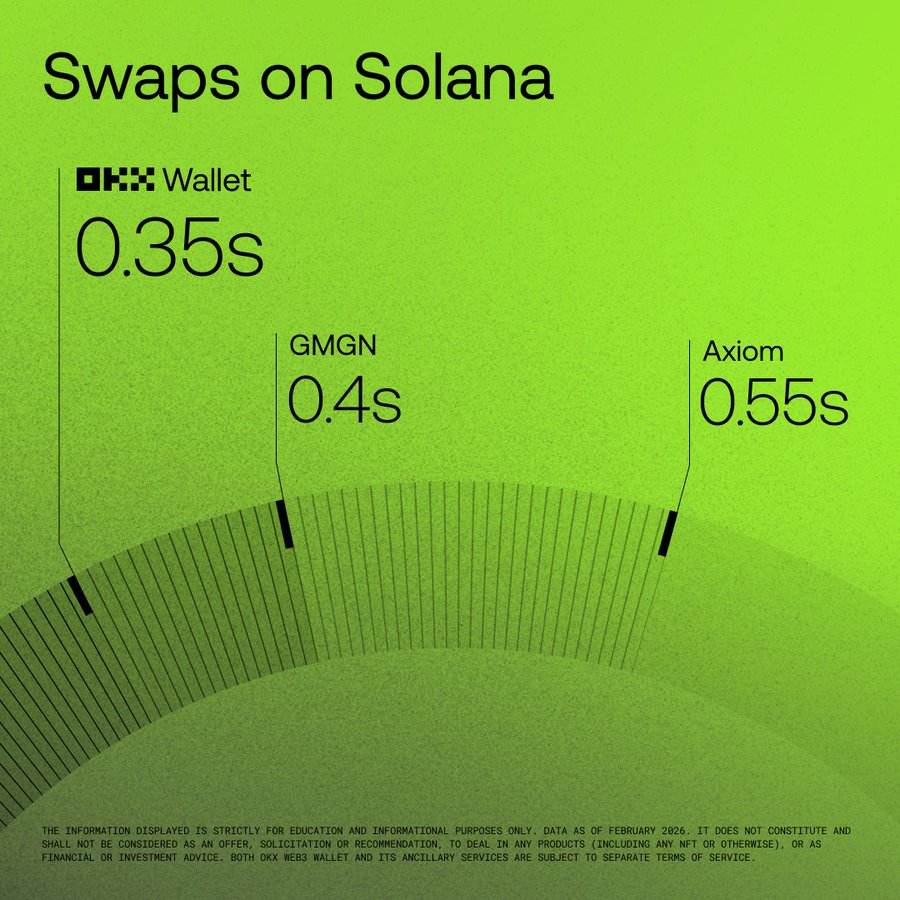 OKX Wallet tweet media