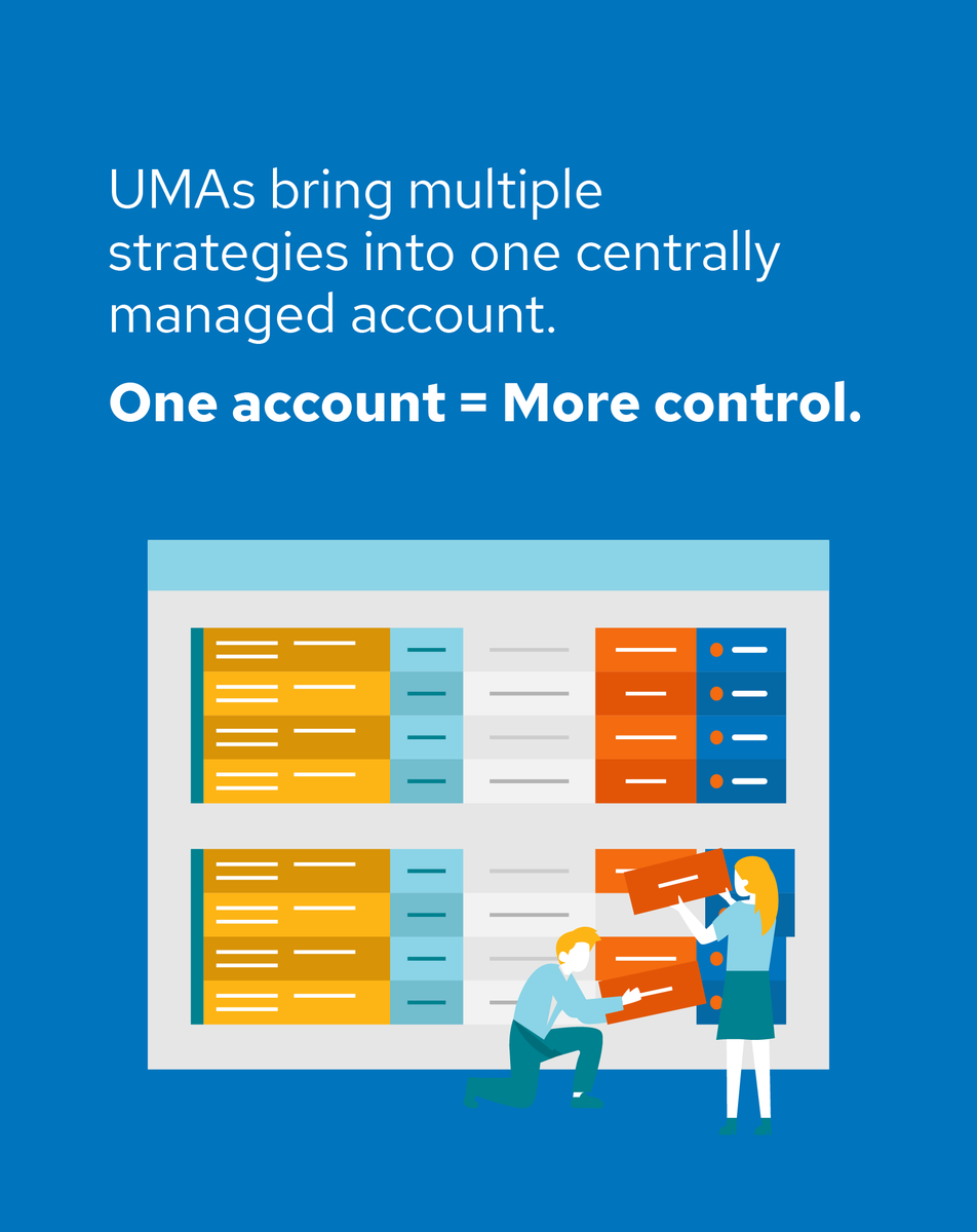 ENVTamarac's tweet photo. As RIA firms grow, complexity can outpace headcount. Unified Managed Accounts help centralize trading, reporting, and rebalancing, deliver tax-aware personalization at scale, and free up capacity to focus on growth. Learn more at #ENVElevate: https://t.co/rMtgPqF3B3 https://t.co/2pJvOOxkmD