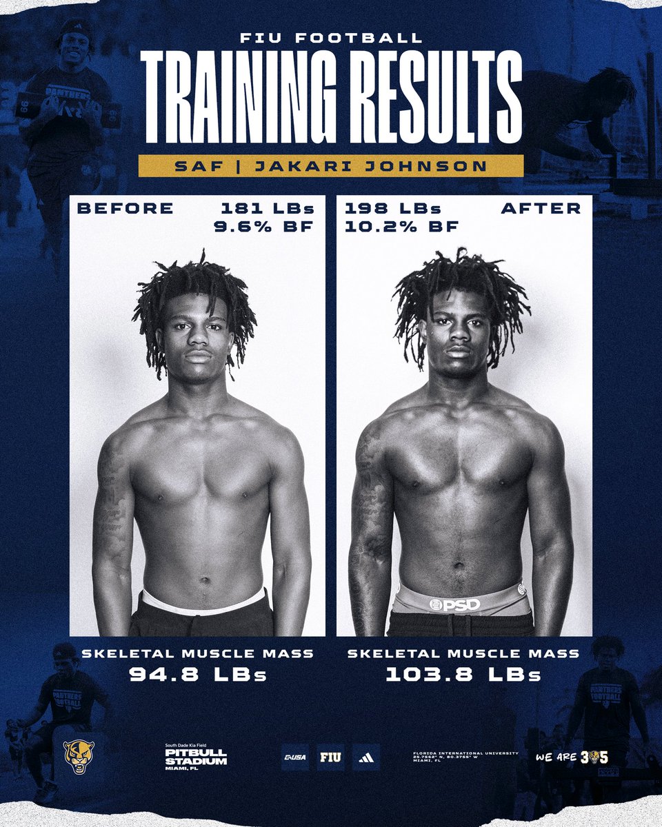 FIU Football tweet media