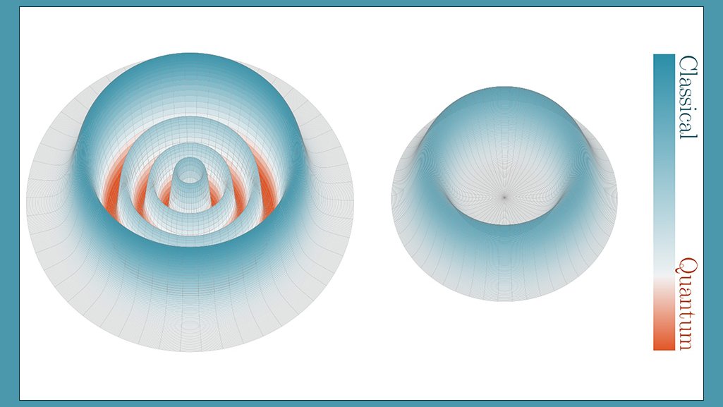 BerkeleyLabPSA's tweet image. Scientists use cutting-edge quantum tech to push the boundaries of what instruments can detect. But what if dark matter had quantum mechanical properties? 
Dark Matter's Quantum Nature Leaves No Trace in Detectors – @LBNLphysics @BerkeleyLab @PhysRevLett 
physicalsciences.lbl.gov/2026/04/29/dar…