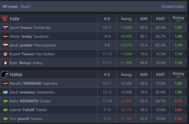 CSGORoll tweet media