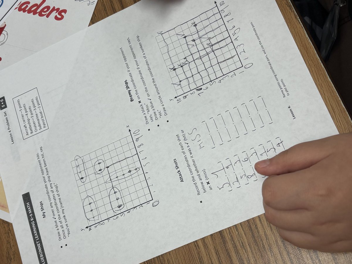 Soria2126's tweet photo. Math was all hands on deck today with our “Don’t Sink My Ship” game! 🚢⚓

Students sharpened their skills by mastering TEKS 5.8A &amp; 5.8C through strategic problem solving, teamwork, &amp; play. Learning + collaboration + strategy = a successful voyage in math class! @HillHawksES https://t.co/x5OFpl31zZ