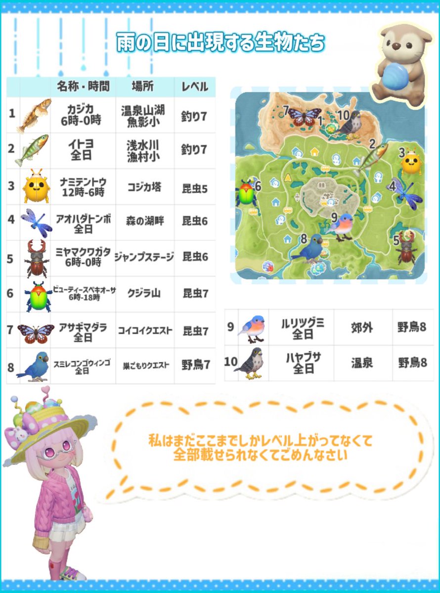 arichan（旧Taylor arichan） tweet media