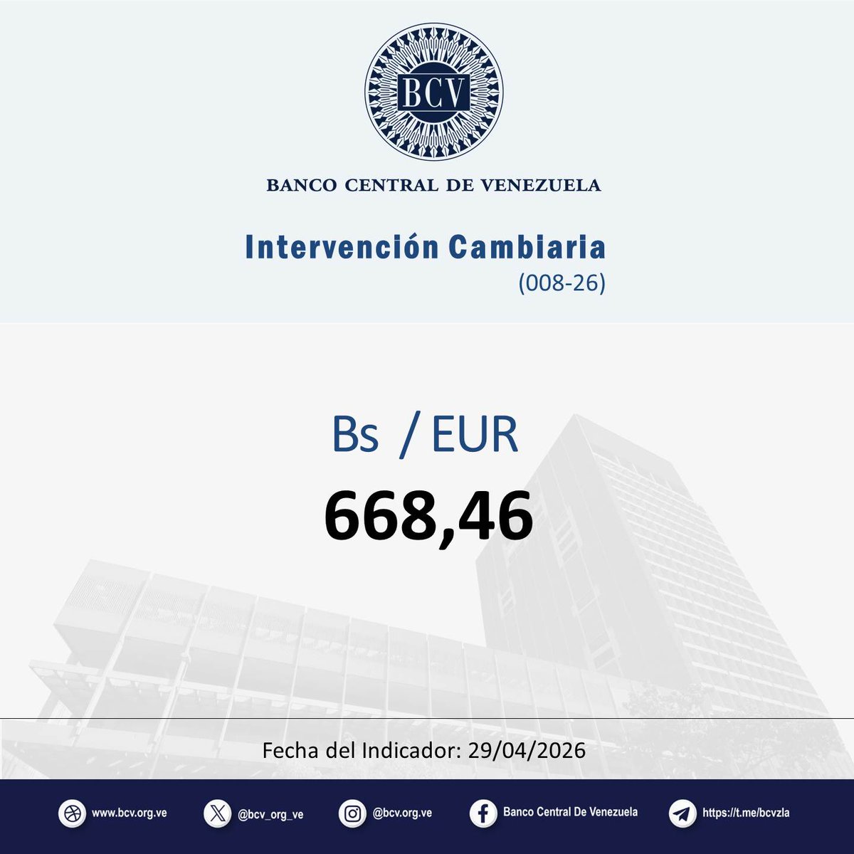 Banco Central de Venezuela tweet media