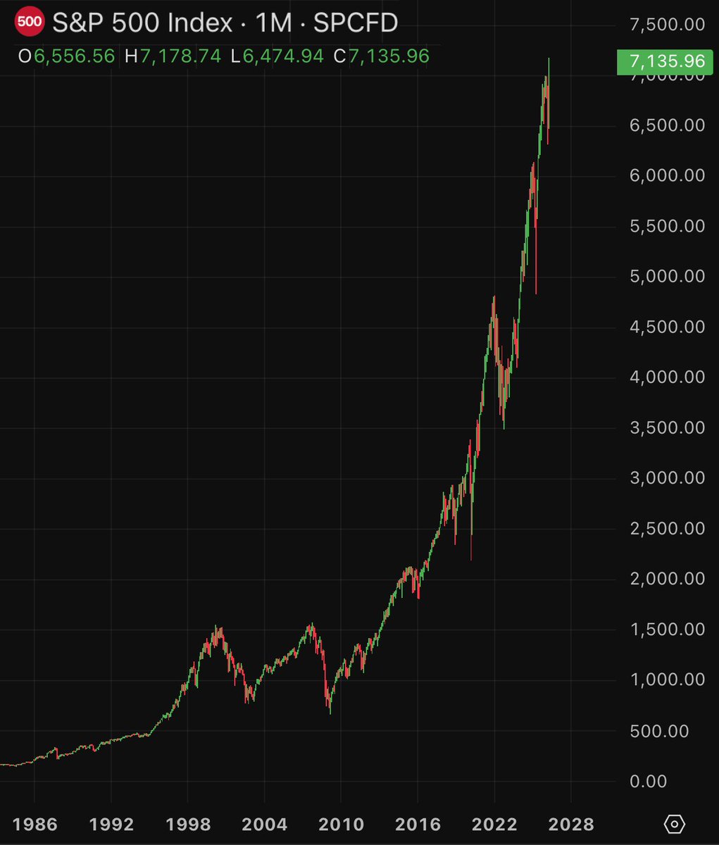 Émile tweet media