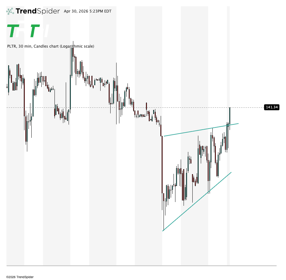 The Rock Trading Group tweet media
