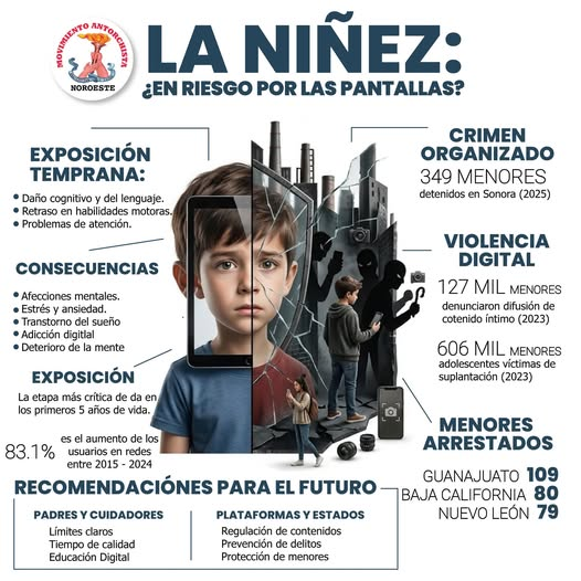 #FelizJueves 
Hoy más que nunca, vale la pena preguntarnos: ¿Qué tanto están influyendo las pantallas en la vida de nuestras niñas y niños?
facebook.com/AntorchaNoroes…
#AntorchaEsEducacion #Telefono #nezahualcóyotl