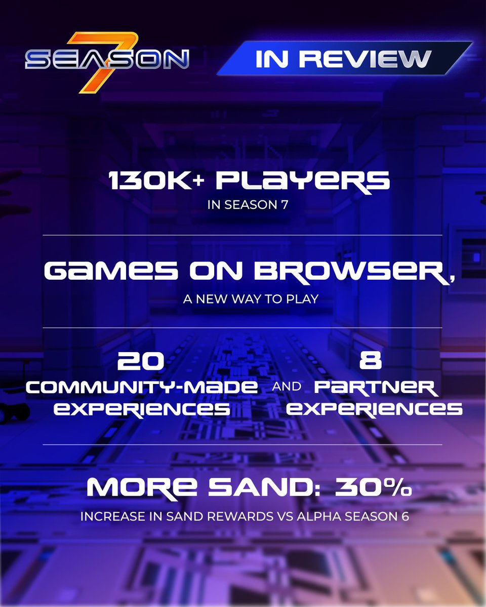 The Sandbox tweet media