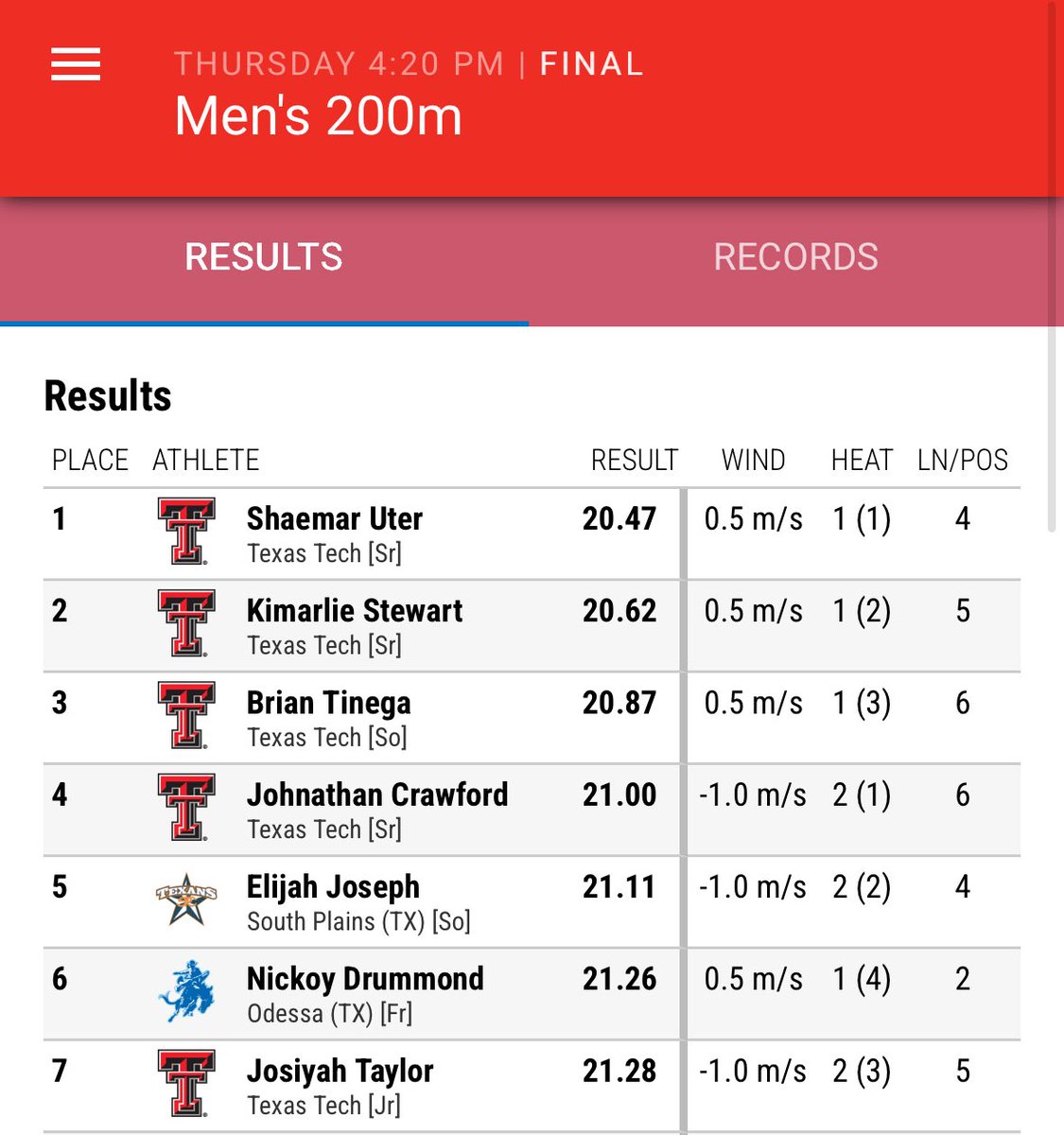 Texas Tech Track & Field tweet media
