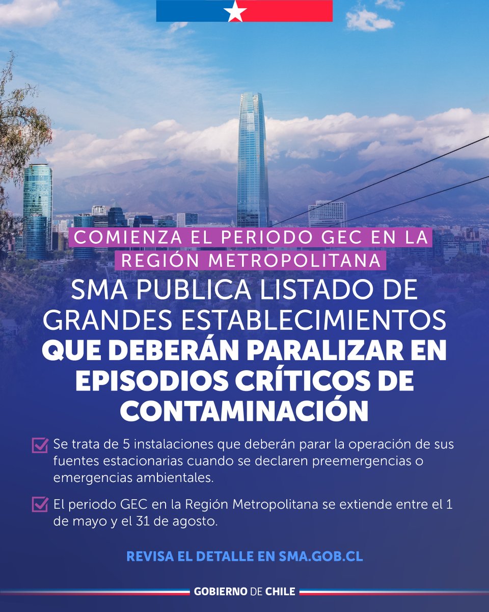 Superintendencia del Medio Ambiente tweet media