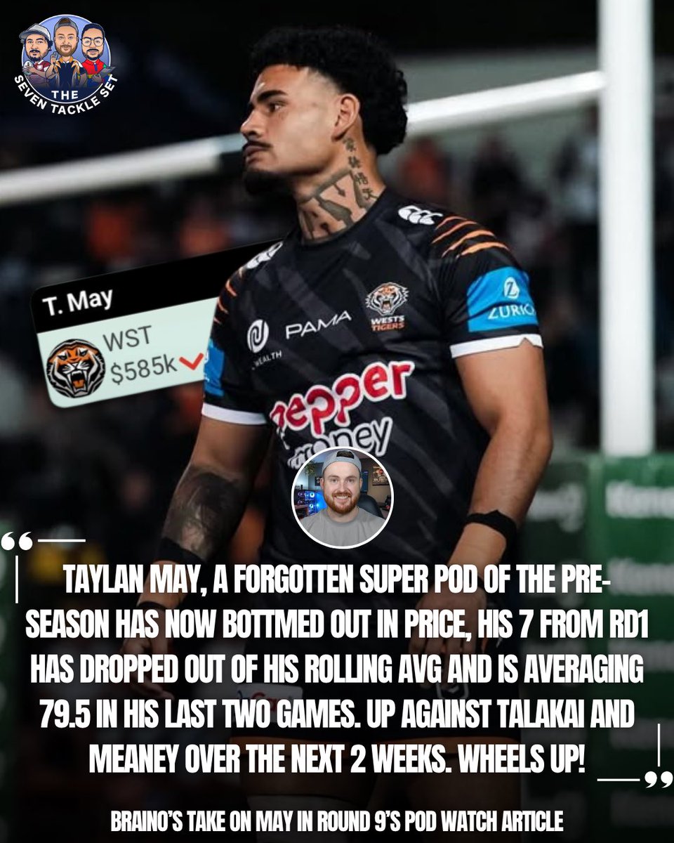 The SuperCoach Brain tweet media