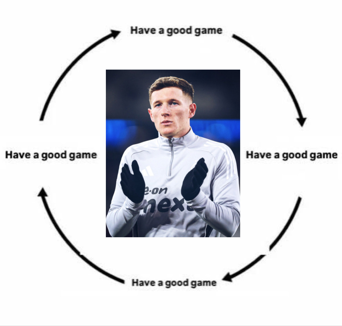 Rising Stars XI tweet media