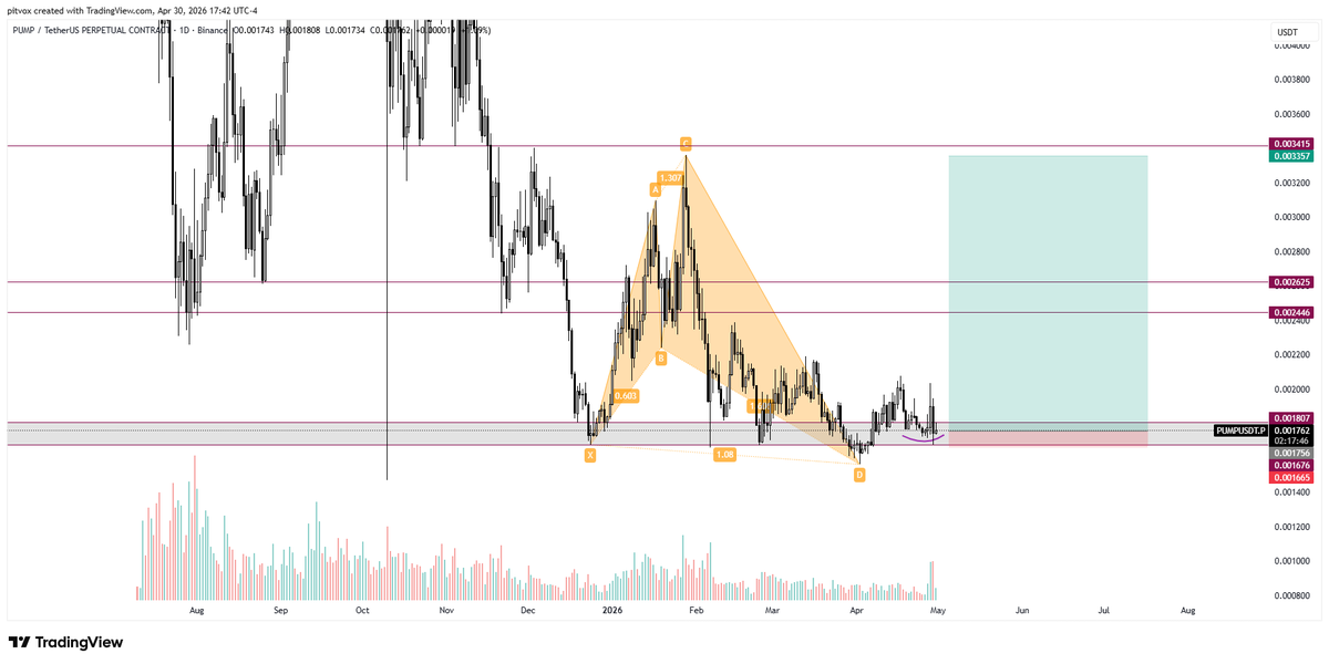 pitvox tweet media