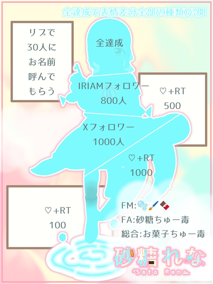 砂糖れな@立ち絵公開チャレンジ中！ tweet media