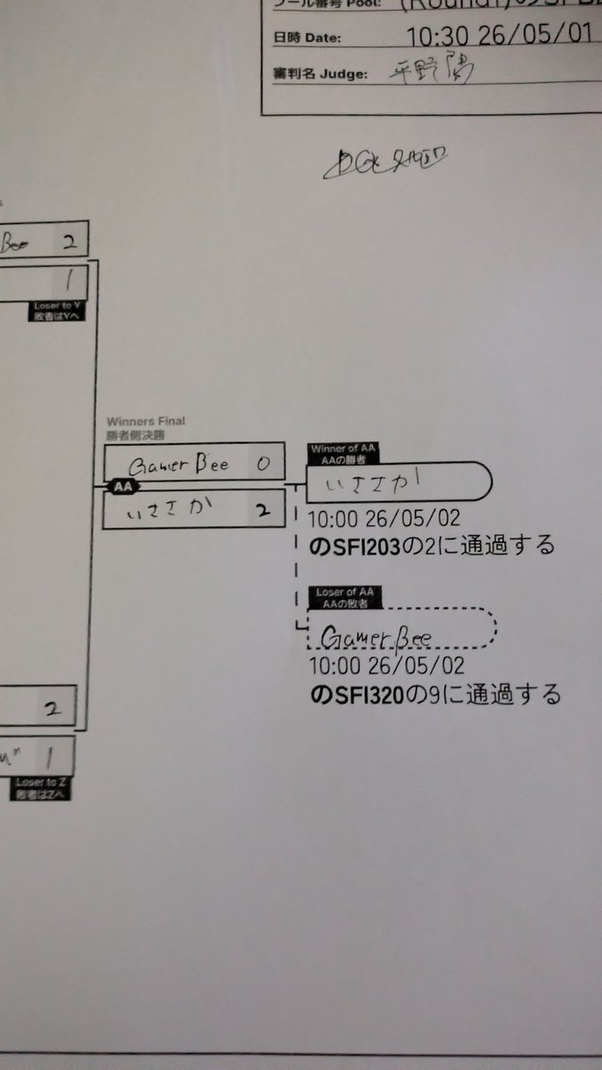 いささか tweet media