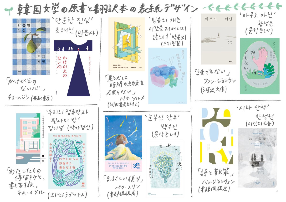 はぷう｜韓国文学の書店はじめました tweet media