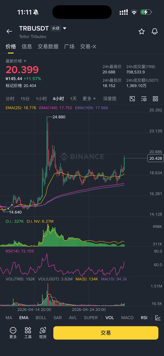 allincrypto 熬鹰资本 🇨🇳 tweet media