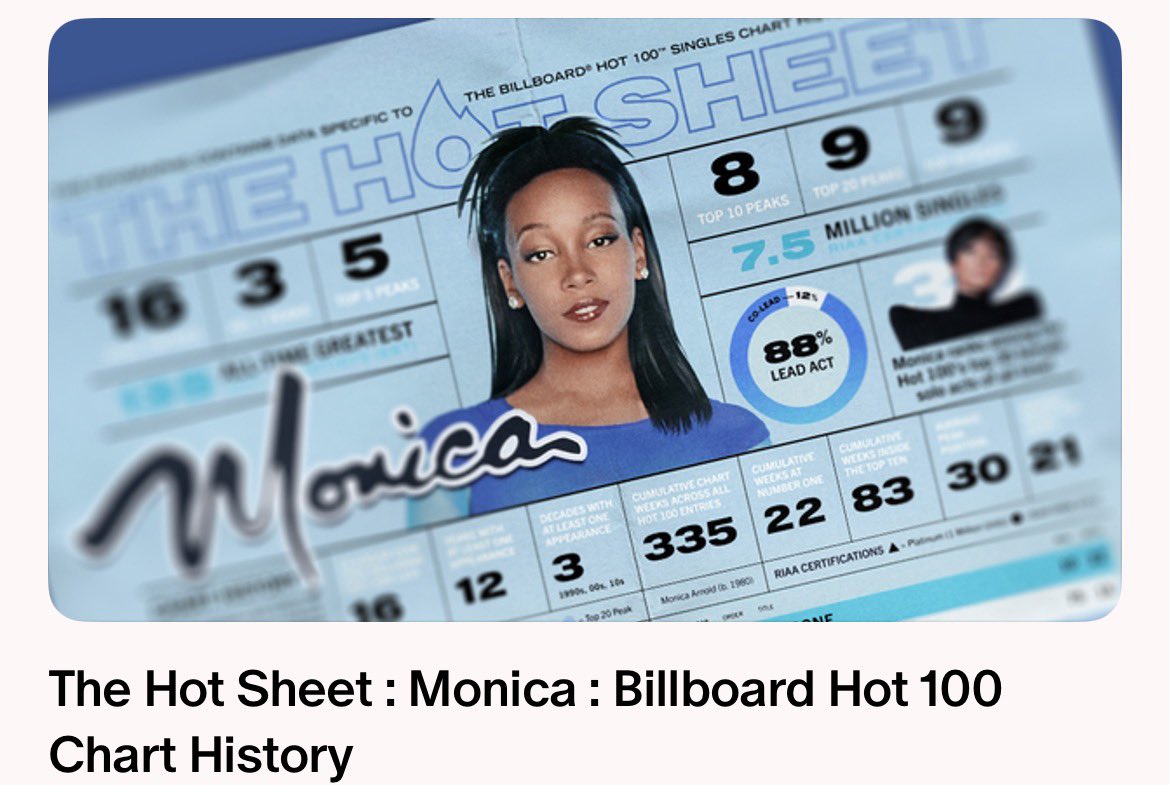 THE HOT SHEET tweet media