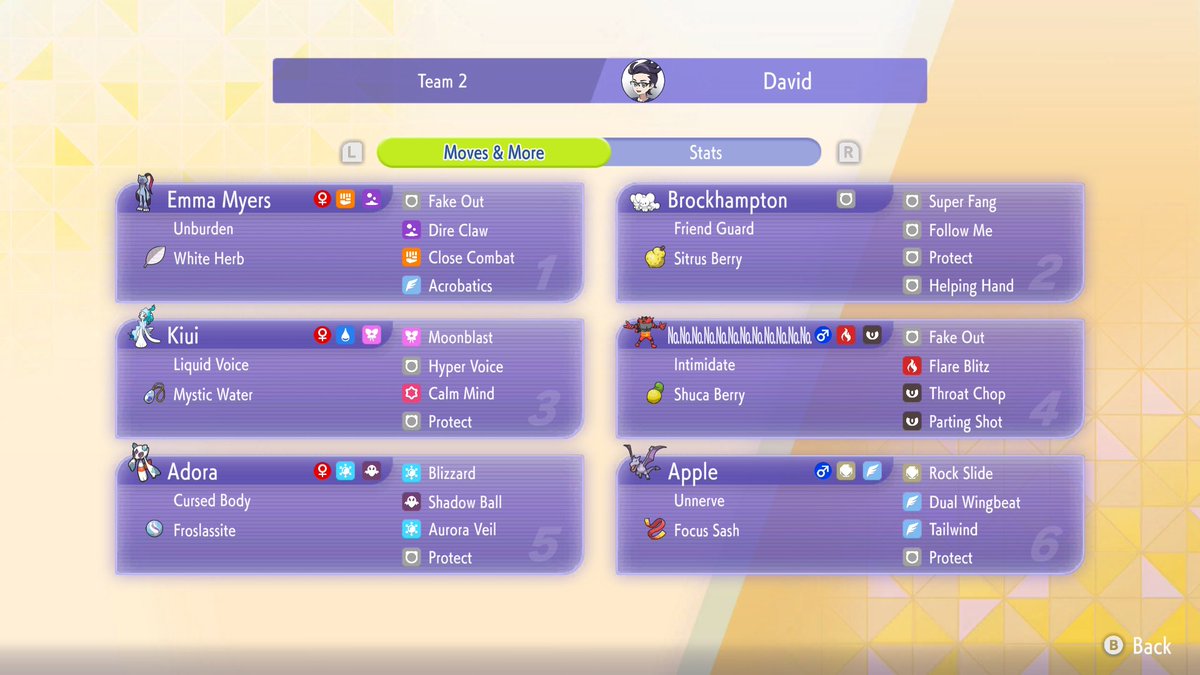 DAVY OF THE STARS (im going to combo breaker) tweet media