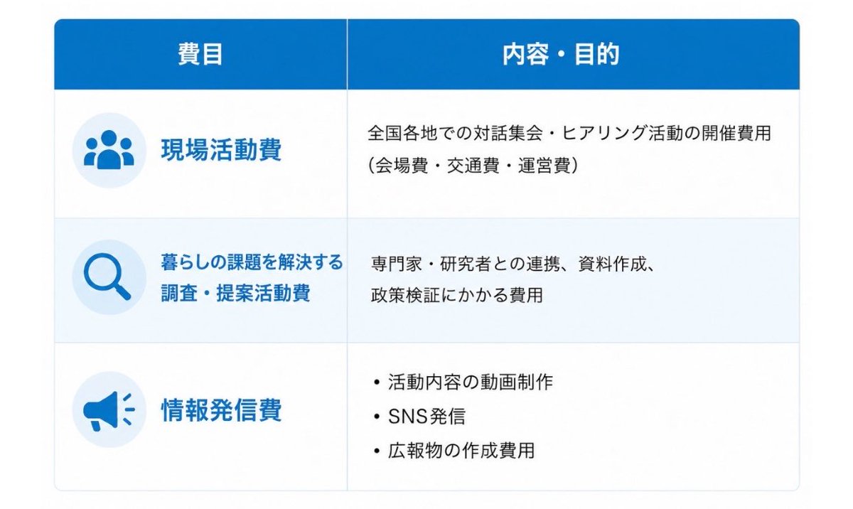 KSL-Live!（竹本てつじ） tweet media