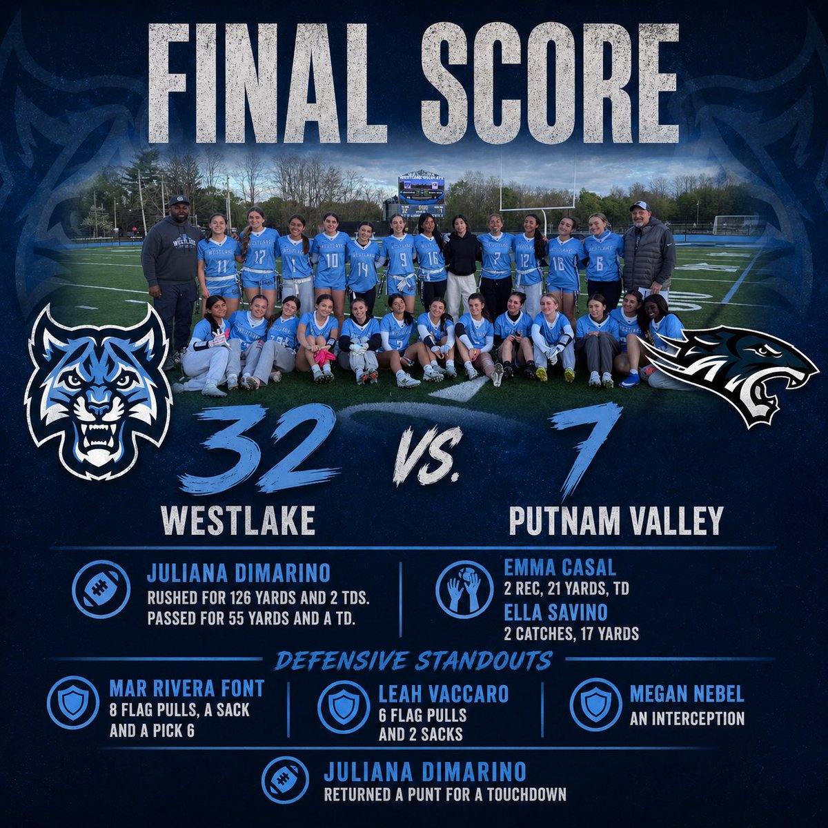 Westlakeflagfb's tweet image. The Lady Cats beat Put Valley to improve to 13-0 on the season #FAMILY #WestlakeFlag @KDJmedia1 @lohudsports @lohudhoopsmbd @hoopsmbd @DirectRays @rayteodora1 @StephenHaynes4 @LoHud_Debbie @HaggertyNancy @Section1Central @FaMSportsVF @WestlakeAD_ @BeWildcatStrong @MPCSD