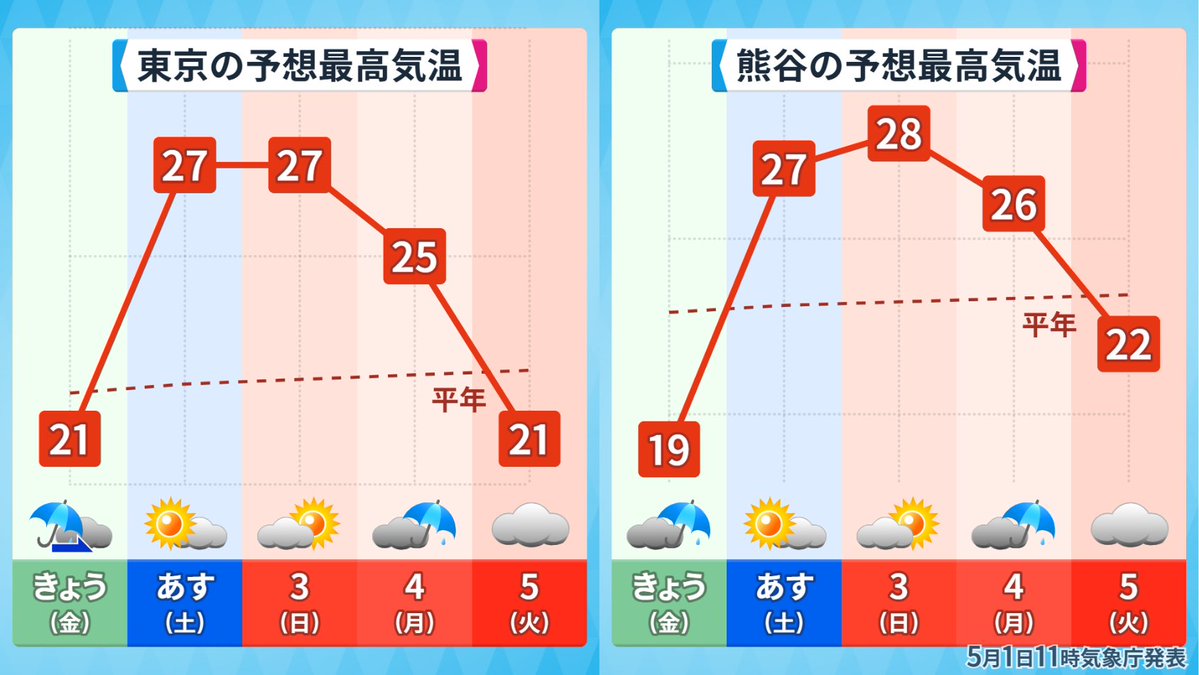 アバンギャルド河津 tweet media