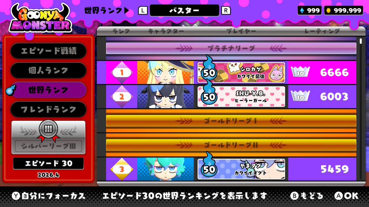 aeYnD8mh5P65610's tweet photo. 久々のグーニャに帰還を果たし
エピソード30にて2回目の
バスター1位になれました!!👏👏
エピソード4以来の1位なので
また頂点に舞い戻れて嬉しいです✨
ありがとう御座いました!
今回はいつもと違ってアリステティアさんを使用させて頂きました!😆🎉
#GoonyaMonster
#グーニャモンスター https://t.co/CwdY5semiO