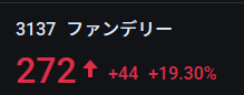 東京日本株探求ノート tweet media