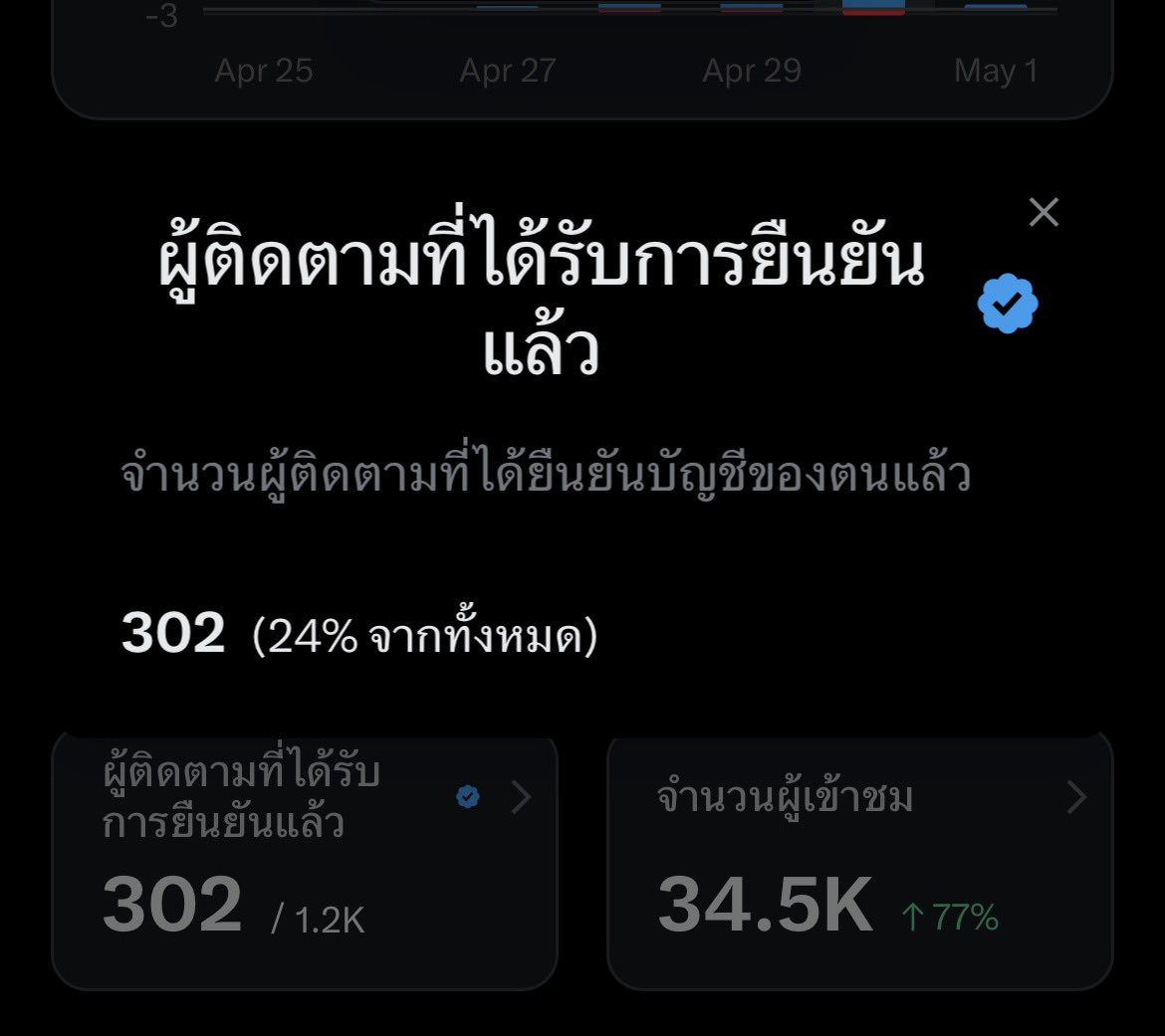 🐻PapaBear🐻 tweet media
