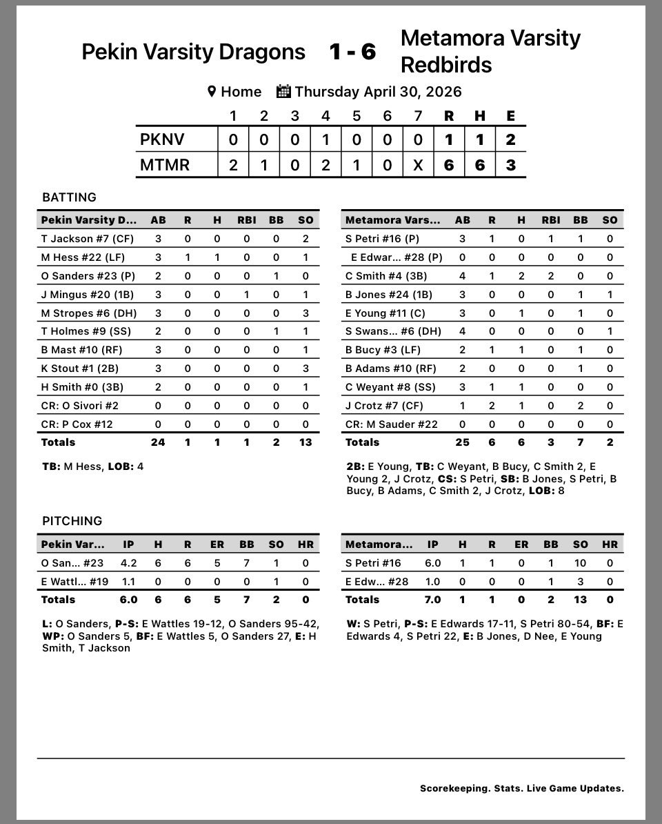 MTHS Baseball tweet media
