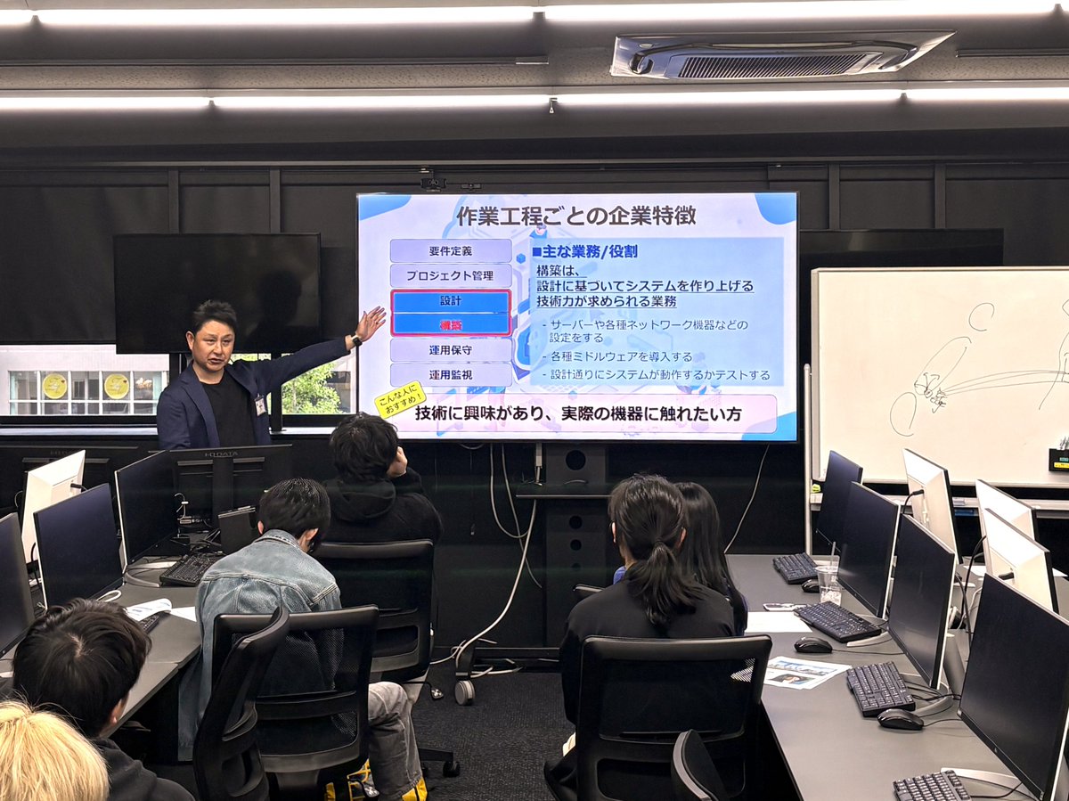GFD_PR's tweet photo. 先日、OCA 大阪デザイン＆テクノロジー専門学校様（@osaka_tech_oca) にて会社説明会を開催！

代表 横溝からITインフラ業界の実状やセキュリティ情報等をお伝えしました👨‍🏫
関係者のみなさま、ありがとうございました！
https://t.co/VkJPeJfzZE
#27卒 #新卒採用 #セキュリティ #IT #専門卒 #インフラ https://t.co/qeJ8du52Iv