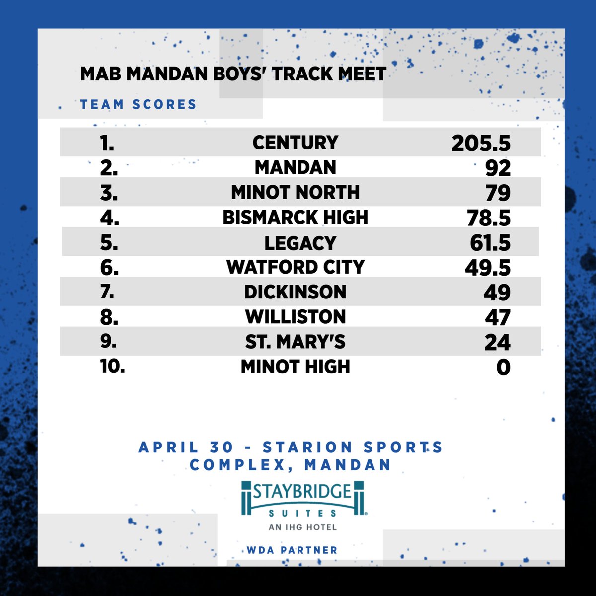 WDA Sports tweet media