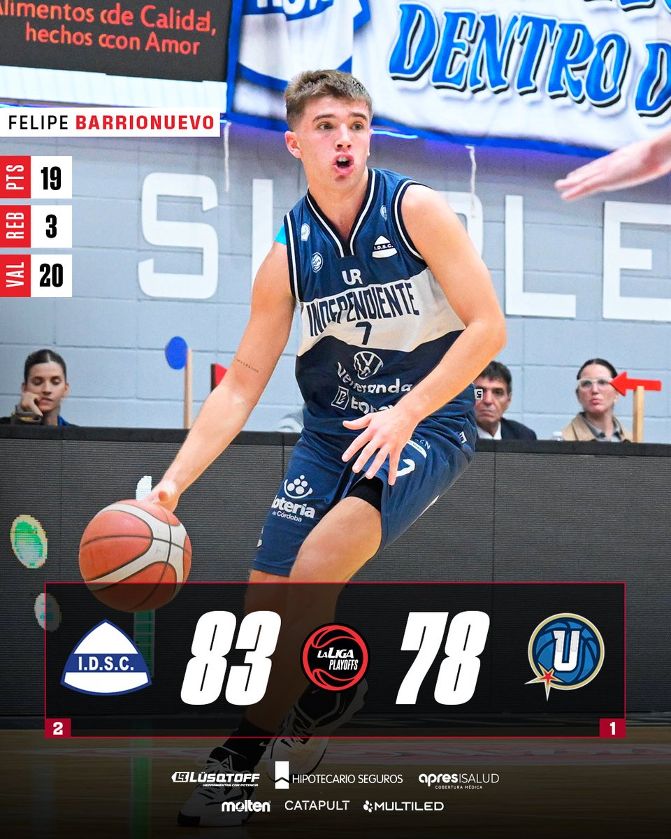 LigaNacional's tweet photo. 🎉 ¡Independiente PASÓ AL FRENTE en la serie por la reclasificación!

#PlayoffsLaLiga https://t.co/7p1vpab8AG