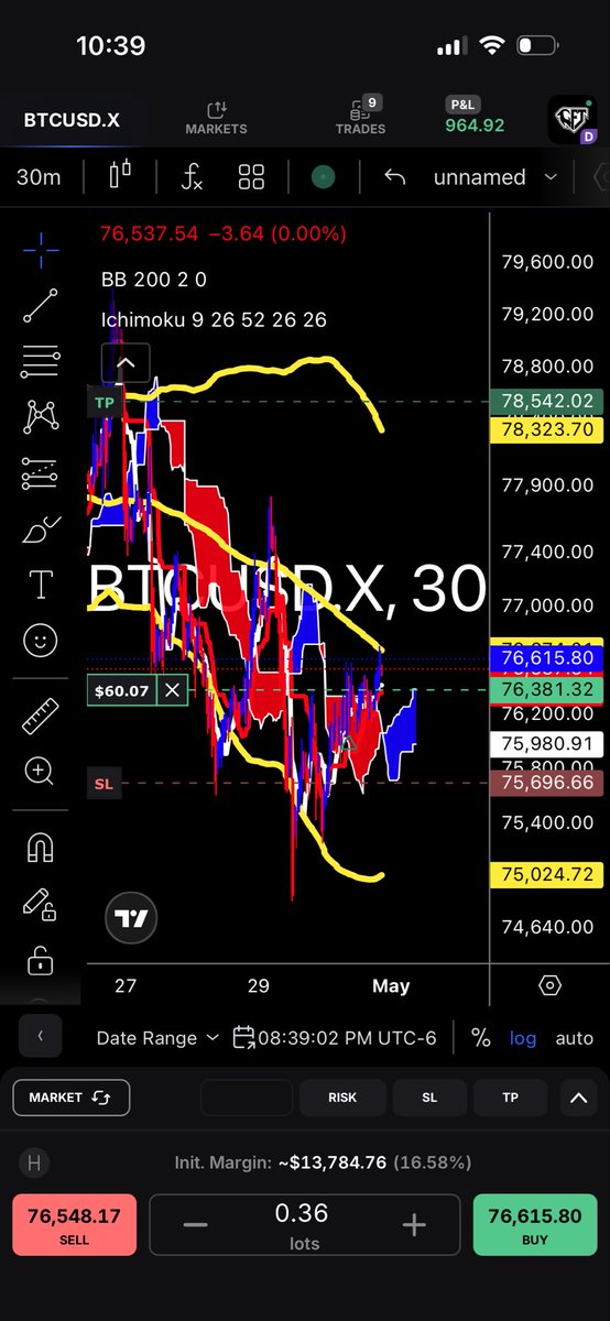CodyStackKing's tweet photo. Btc buys https://t.co/pgSldQfSxJ