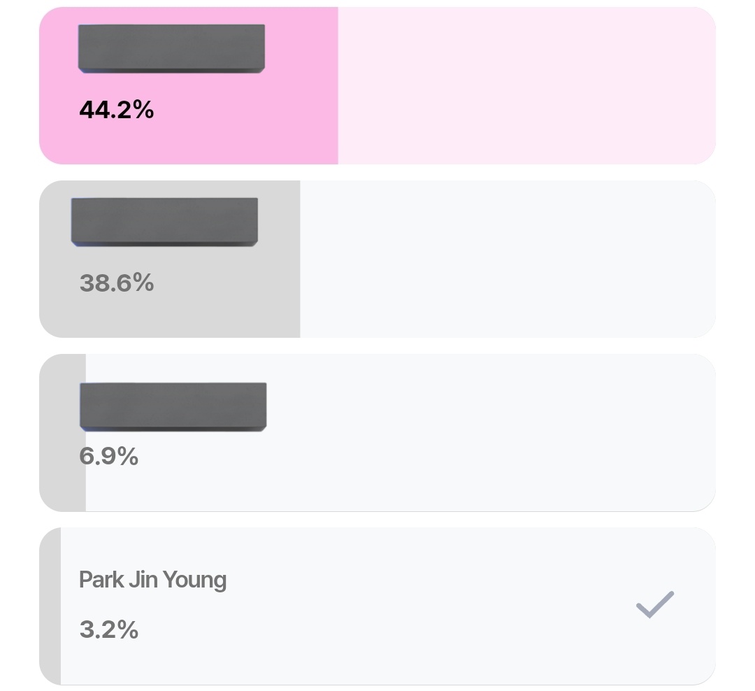 Jinyoung Voting Team tweet media