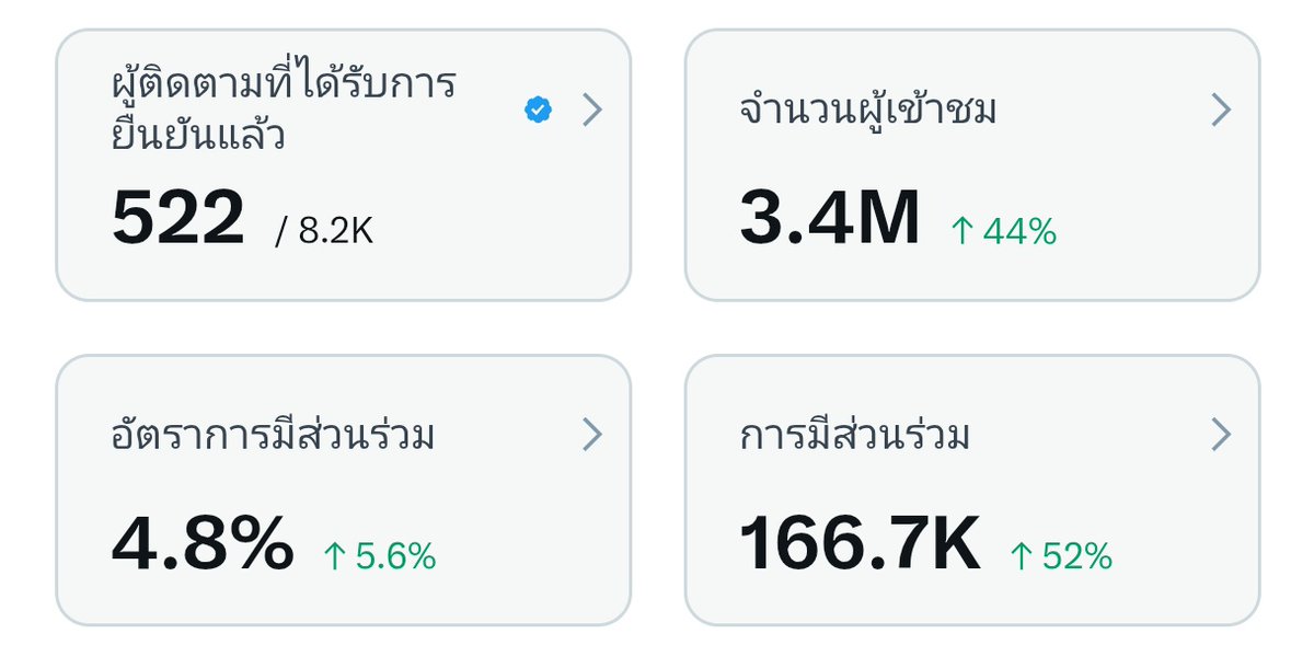 🍸กระจิบขอตัวชิ่งก่อน🍑🐯 tweet media