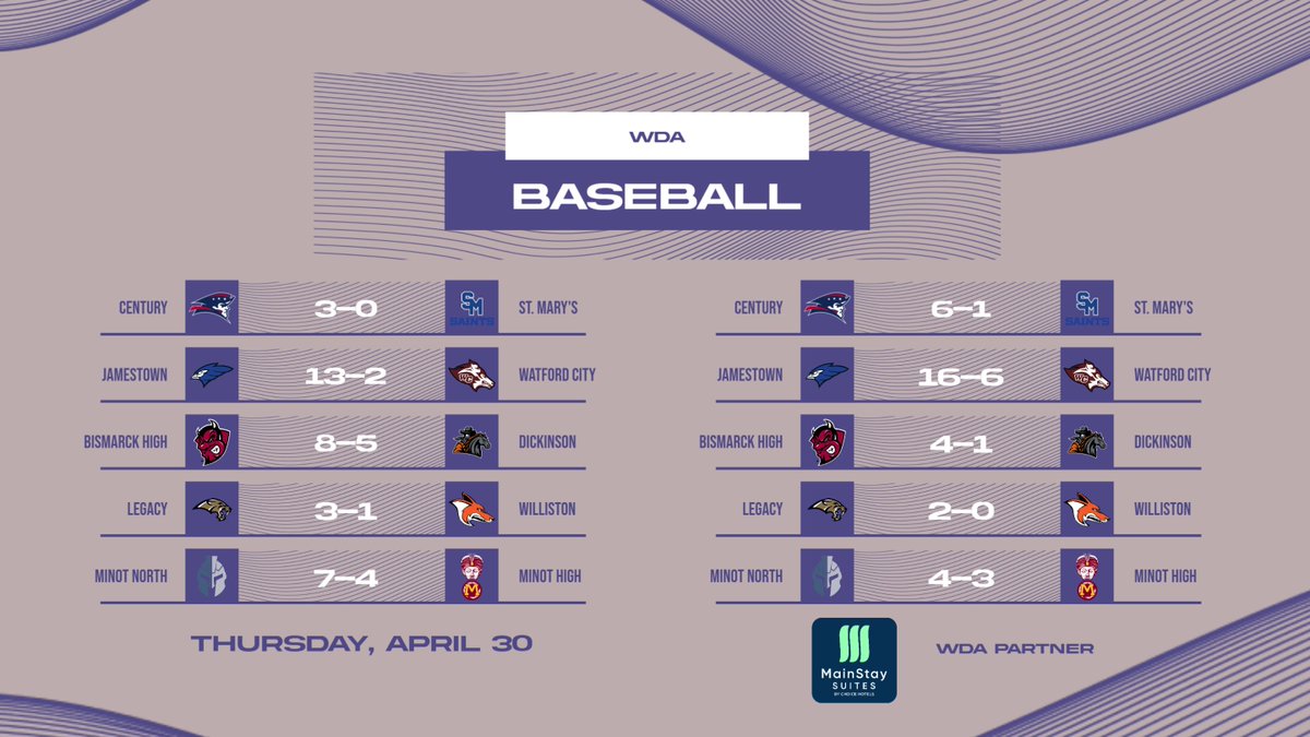 WDA Sports tweet media